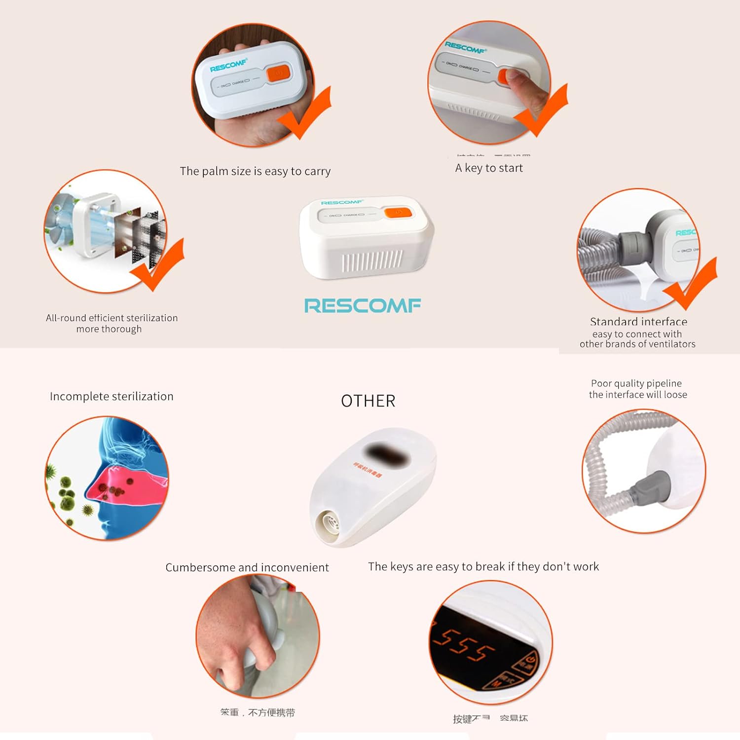 CPAP Reiniger Maschine System - Von Ärzten empfohlen