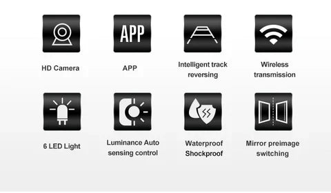 WLAN Rückfahrkamera kabellos – 170° Weitwinkel, Nachtsicht, wasserdicht, einfache Montage