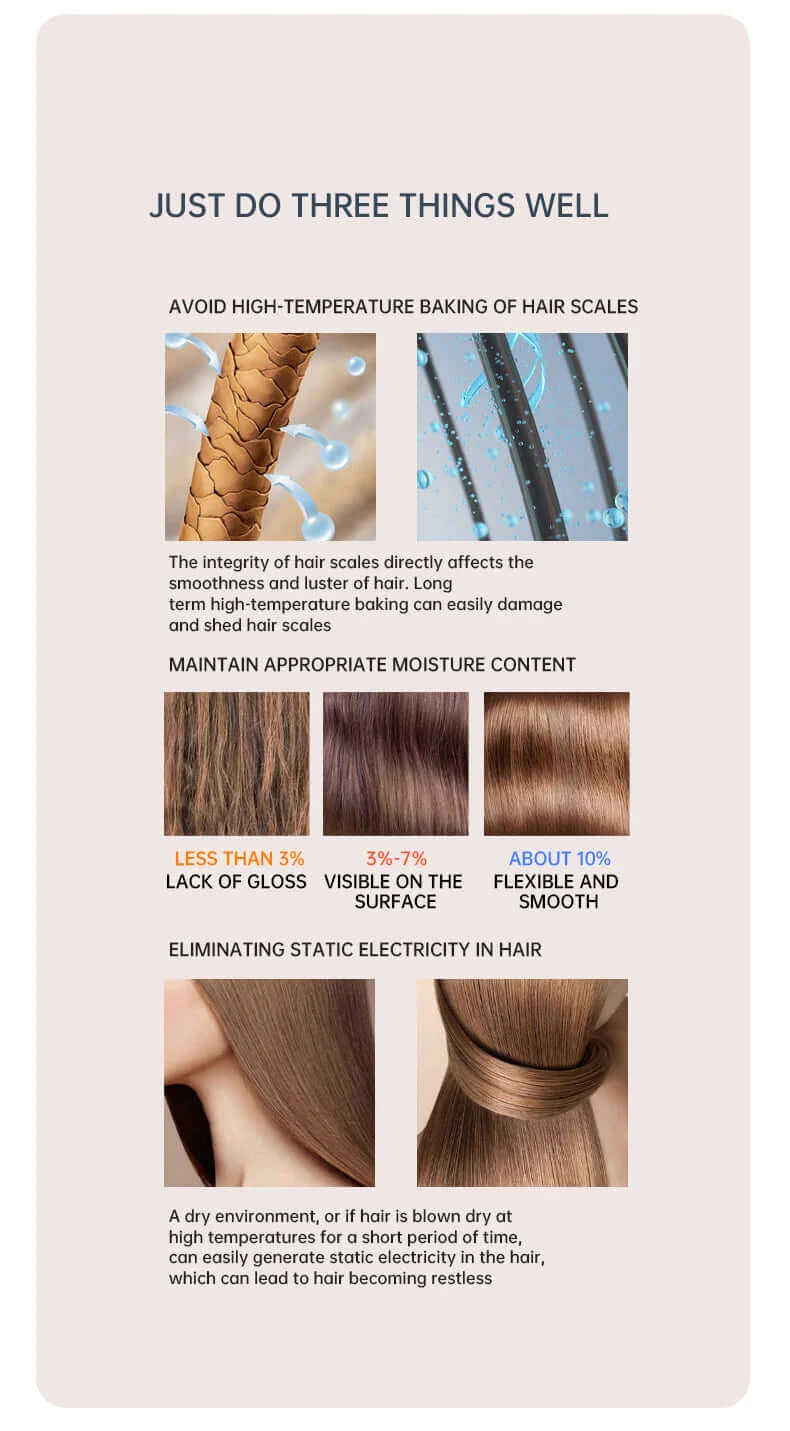 2400W Haartrockner mit Ionen-Technologie - Schnelltrocknend & schonend