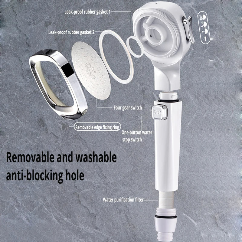Zelara - Fühle dich erfrischt mit der besten Dusche, die du je hattest!