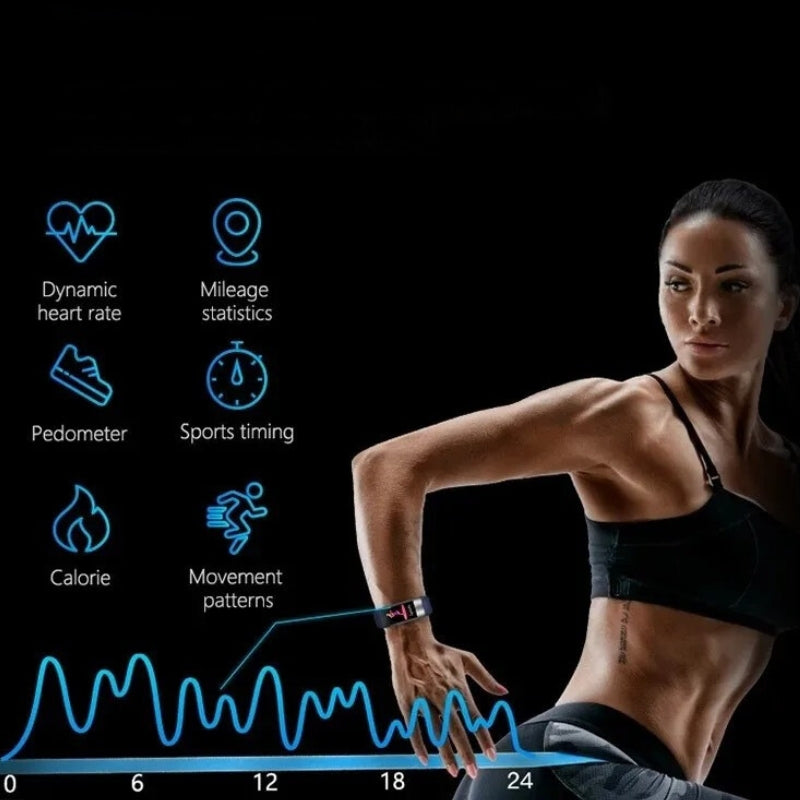 ProPulse Blutdruck- & Herzfrequenzmonitor Smartwatch – Schlank & Präzise | Für den täglichen Gebrauch