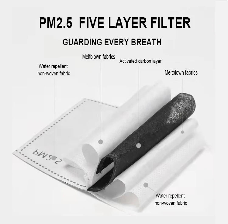 Super schützende Anti-Beschlag Gesichtsschutzschild