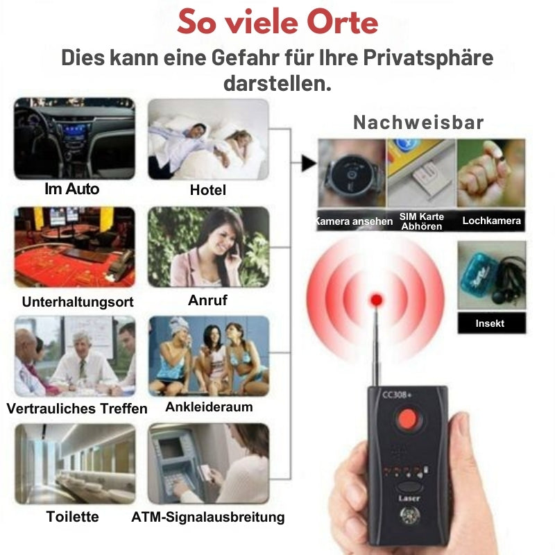Zelara - Versteckte Kamera und Wanzendetektor mit Objektivsucher und RF Scanner