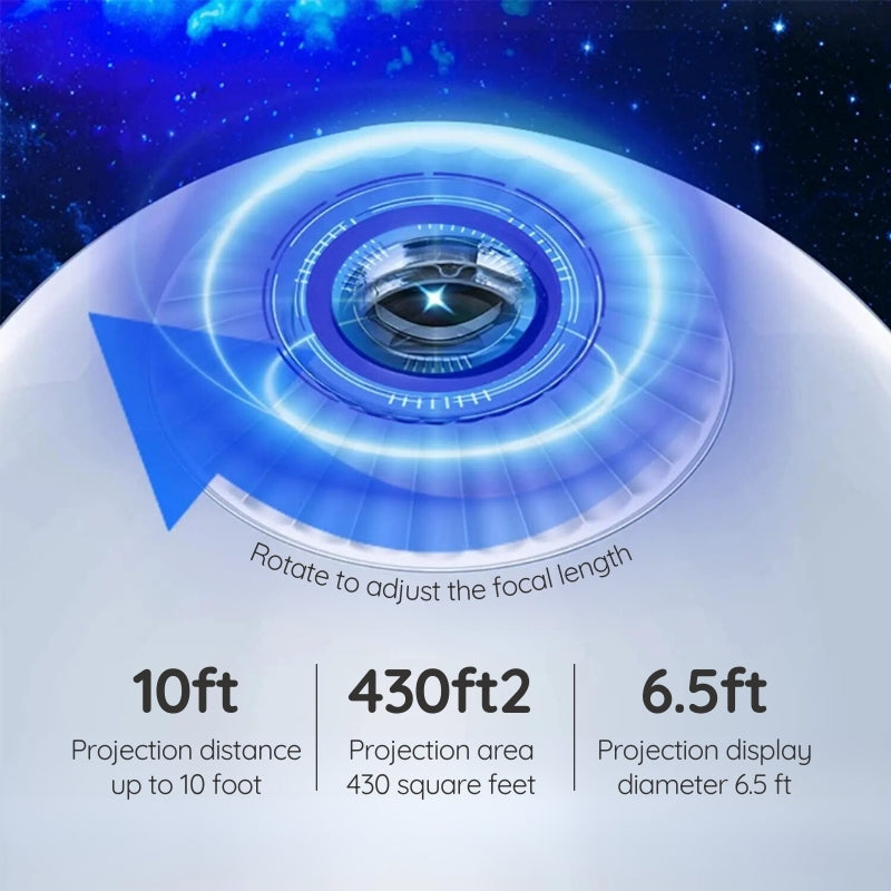 7 in 1 Planetarium Projektor