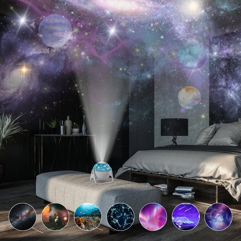 7 in 1 Planetarium Projektor