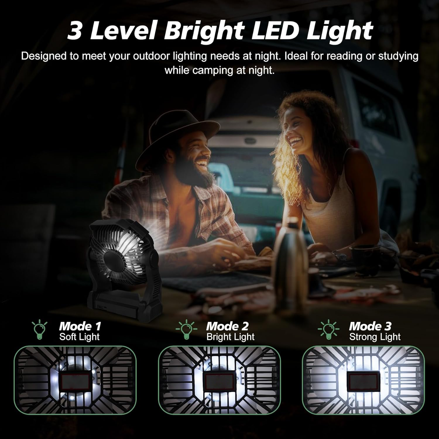 Tragbarer wiederaufladbarer Zeltventilator mit LED-Laterne – 10400mAh Akku, leise, mit 4 Geschwindigkeiten & 3 Lichtstufen