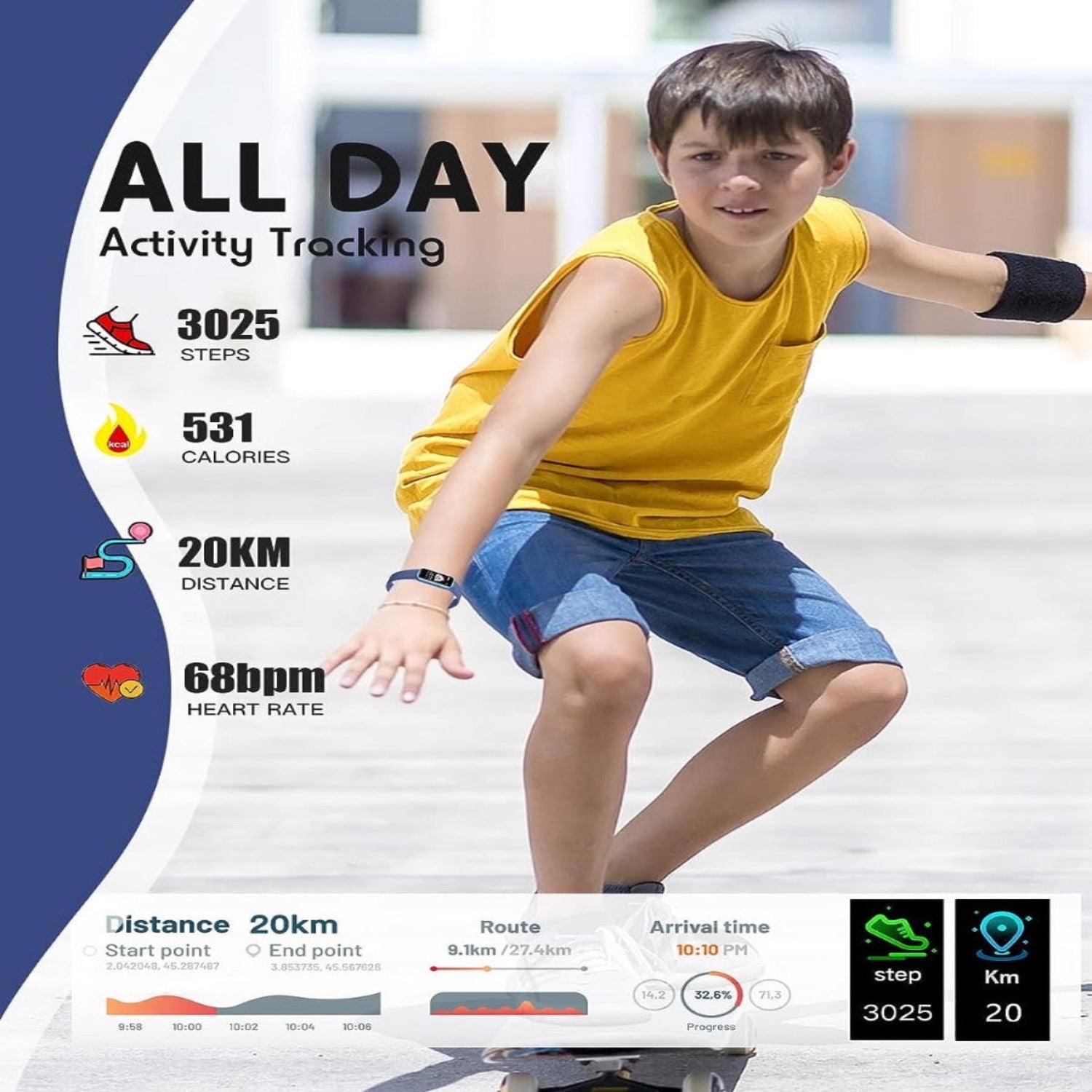 Kinder Smartwatch Fitness - Aktivitätsmesser mit Schrittzähler & GPS für Kinder