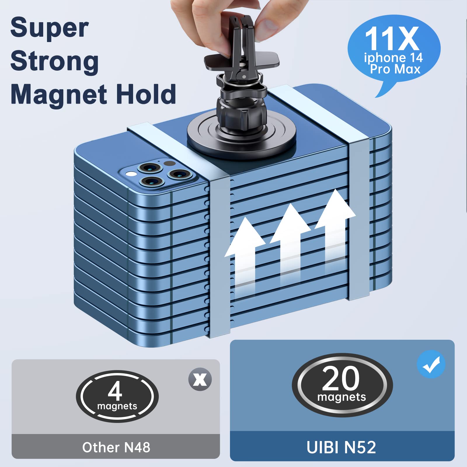 Universal 360° PRO – Magnetischer Autotelefonhalter mit 360-Grad Kugelgelenk