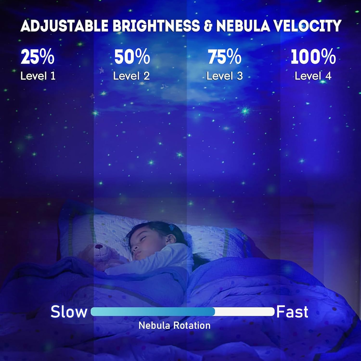 StarGlo Projektor – Bringe den Sternenhimmel in dein Zimmer