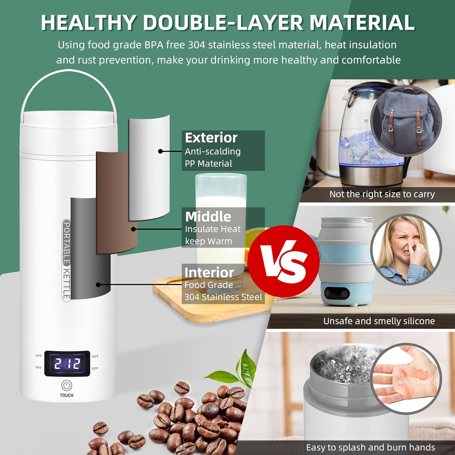 Tragbarer elektrischer Reise-Wasserkocher 450ml, Doppelwand, BPA-frei & LCD-Temperaturkontrolle