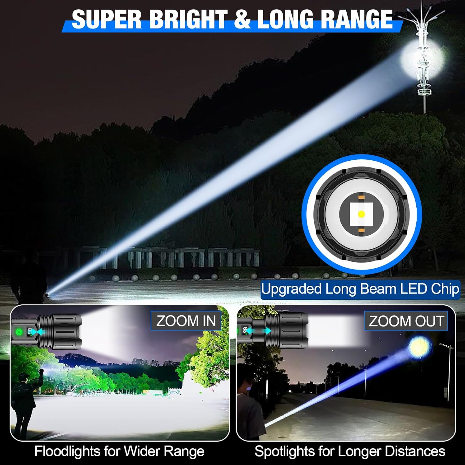 100.000 Lumen Wiederaufladbare LED Taschenlampe | Wasserdicht, Stoßfest & Ideal zum Wandern, für Notfälle & Stromausfälle