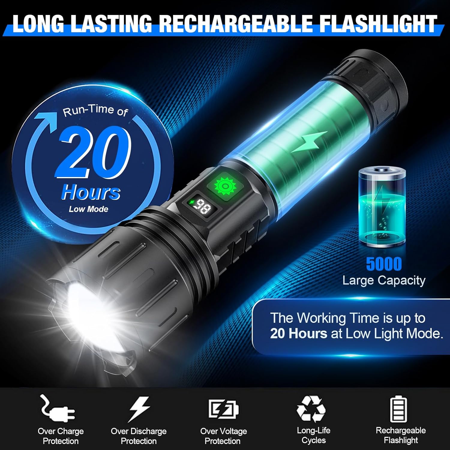 100.000 Lumen Wiederaufladbare LED Taschenlampe | Wasserdicht, Stoßfest & Ideal zum Wandern, für Notfälle & Stromausfälle