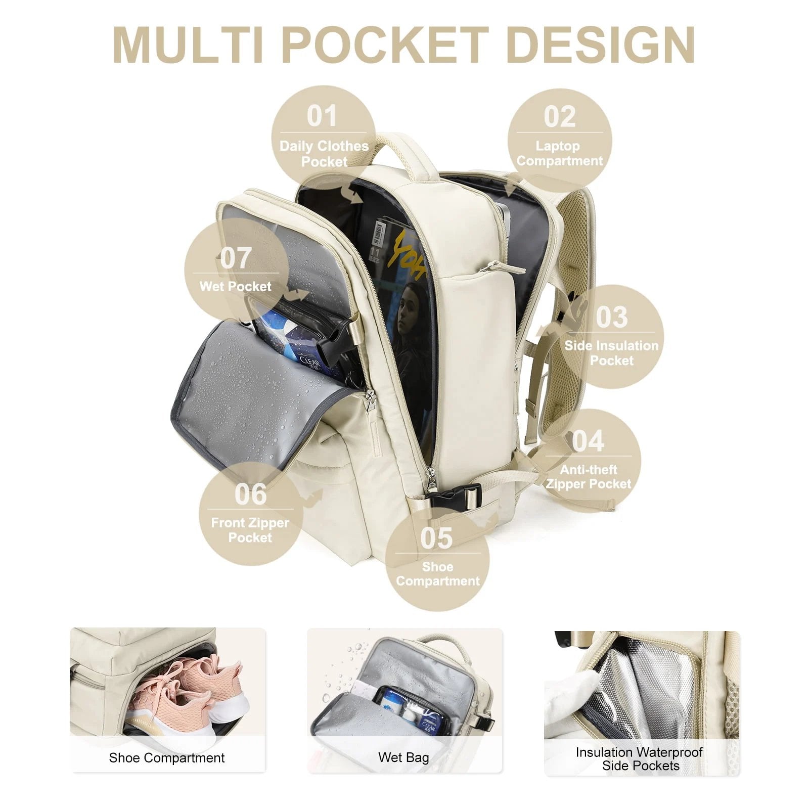 Damen Große Reise-Rucksack – Wasserdichter Wanderrucksack | Diebstahlschutz & USB-Ladung