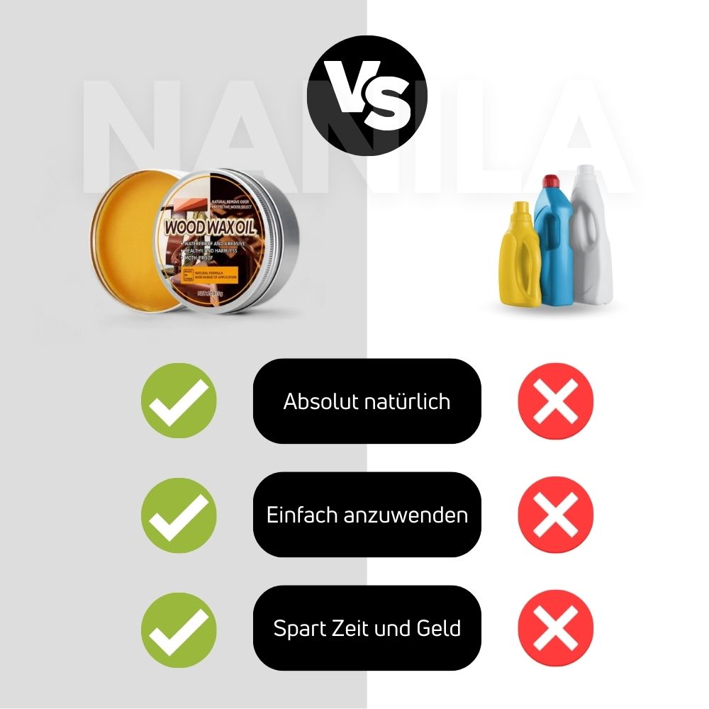 Zelara - Verschwende kein Geld für den Kauf neuer Möbel, wenn du alte Möbel wieder wie neu machen kannst