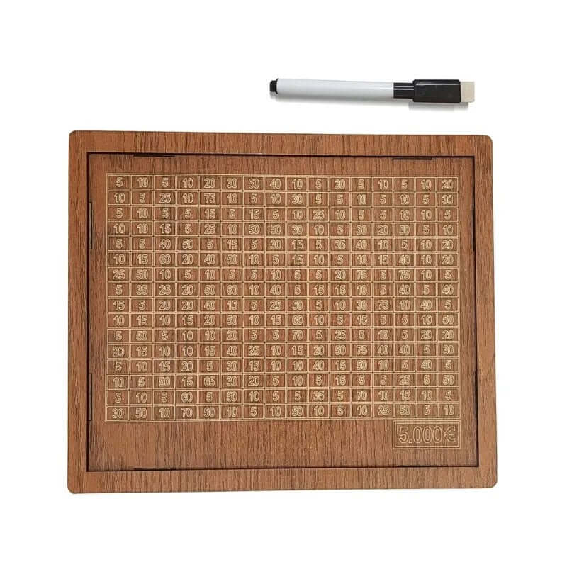 Sparschwein mit Zielsetzung - BudgetPlaner