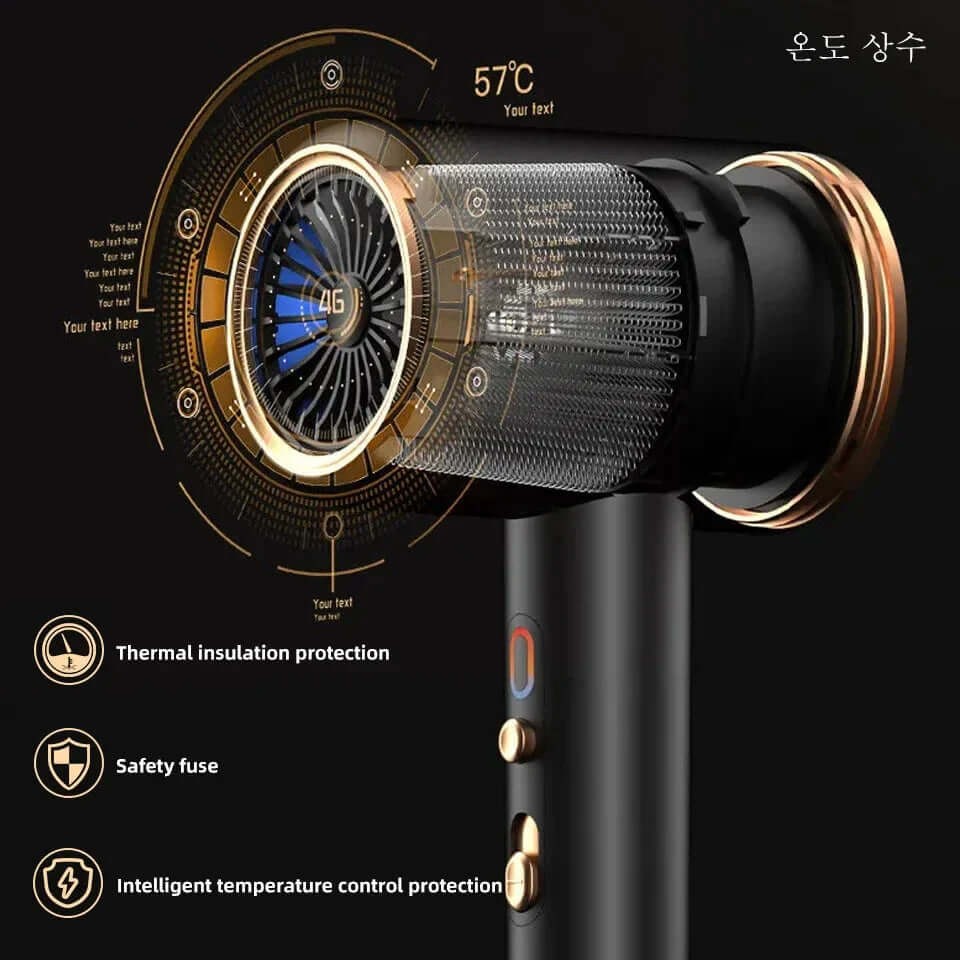 2400W Haartrockner mit Ionen-Technologie - Schnelltrocknend & schonend