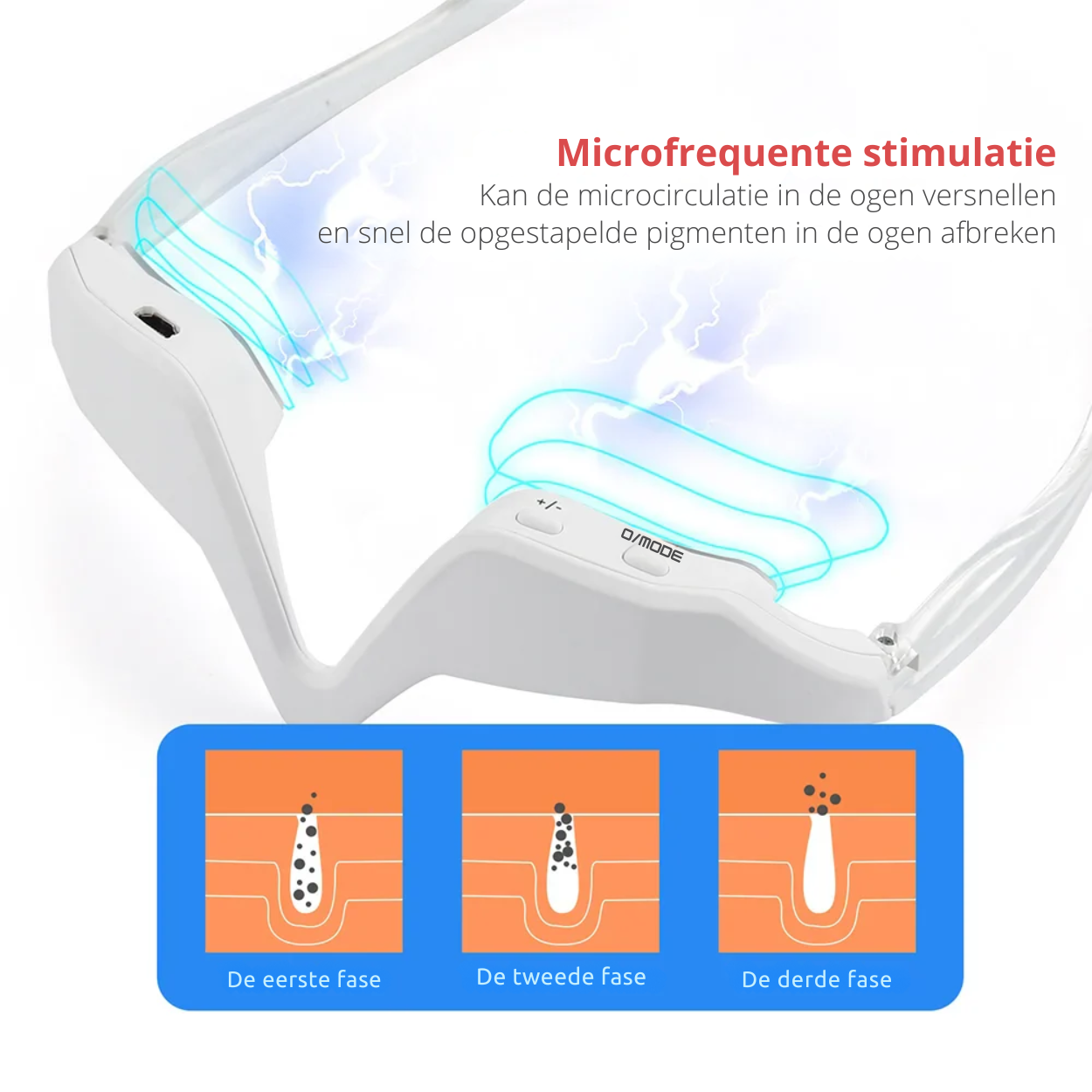 VitalGlow – Rotlichttherapie-Brille für Wohlbefinden und Erholung