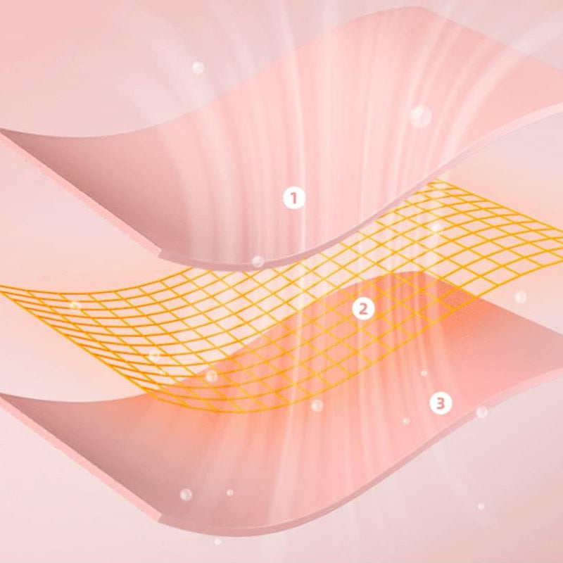 ThermaCare Bauchwärmer – Entspannung bei Menstruationsbeschwerden