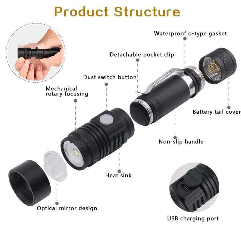 Zelara LED Taktische Taschenlampe Zoombar