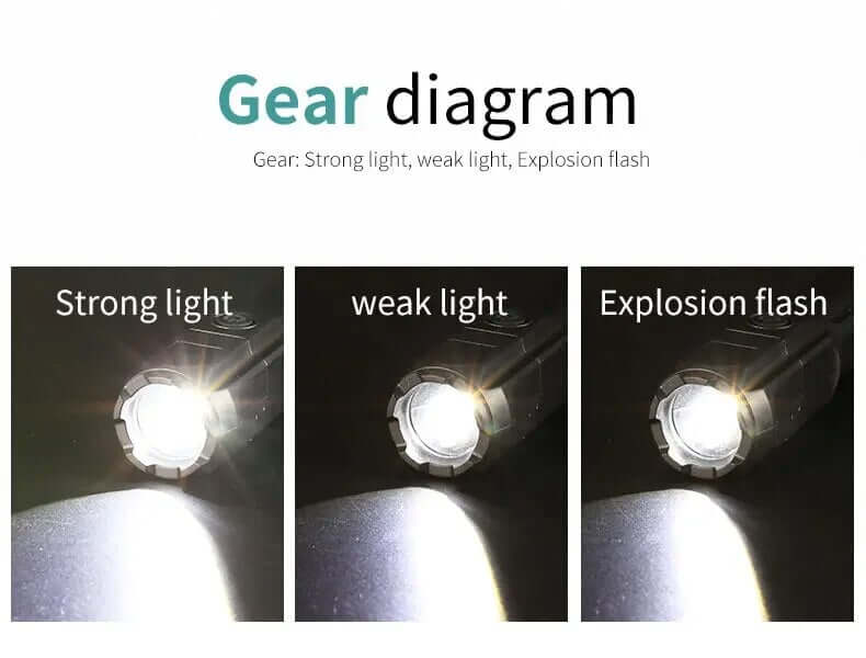 Zelara LED Taschenlampe, Zoom, USB