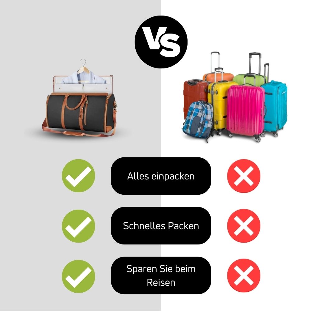 Zelara - Das kompakteste Handgepäck für den Urlaub
