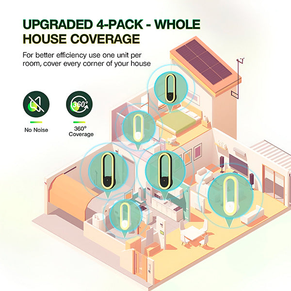Nachtlicht LED mit Insektenschutz durch Ultraschall