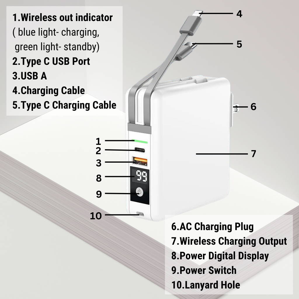 PowerBank Universal