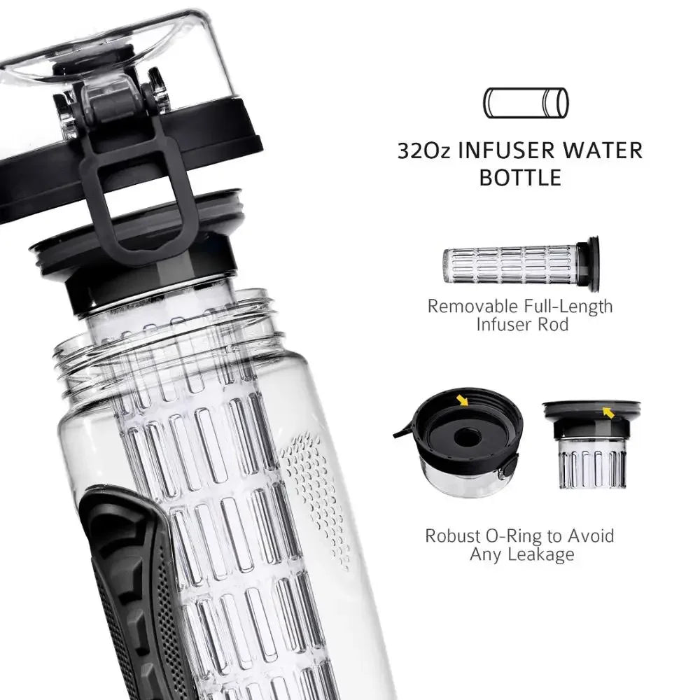 BPA-freie Wasserflasche mit Fruchtinfuser - Botte