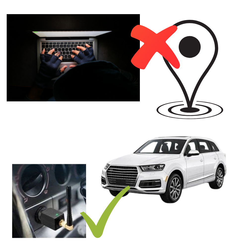 Zelara - Sicherer Auto GPS Blocker Stecker und Spielen Datenschutz