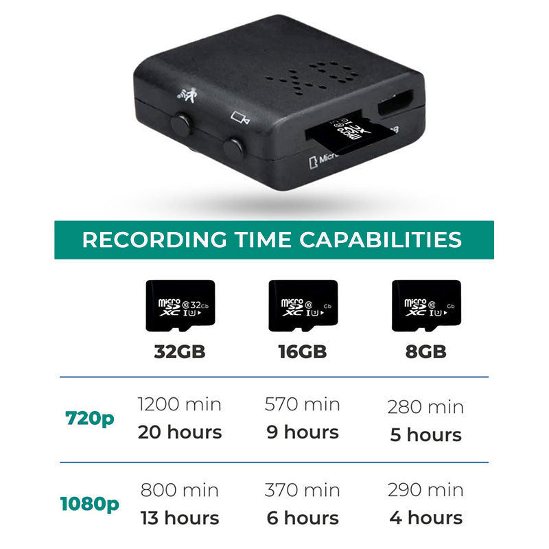 Wifi Mikro HD Video Kamera mit Wifi & Audio