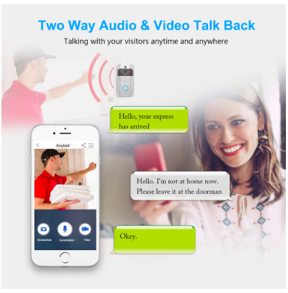 WLAN Video-Türsprechanlage mit Kamera & Gegensprechfunktion – Smarte Türkamera mit Bewegungserkennung für Zuhause