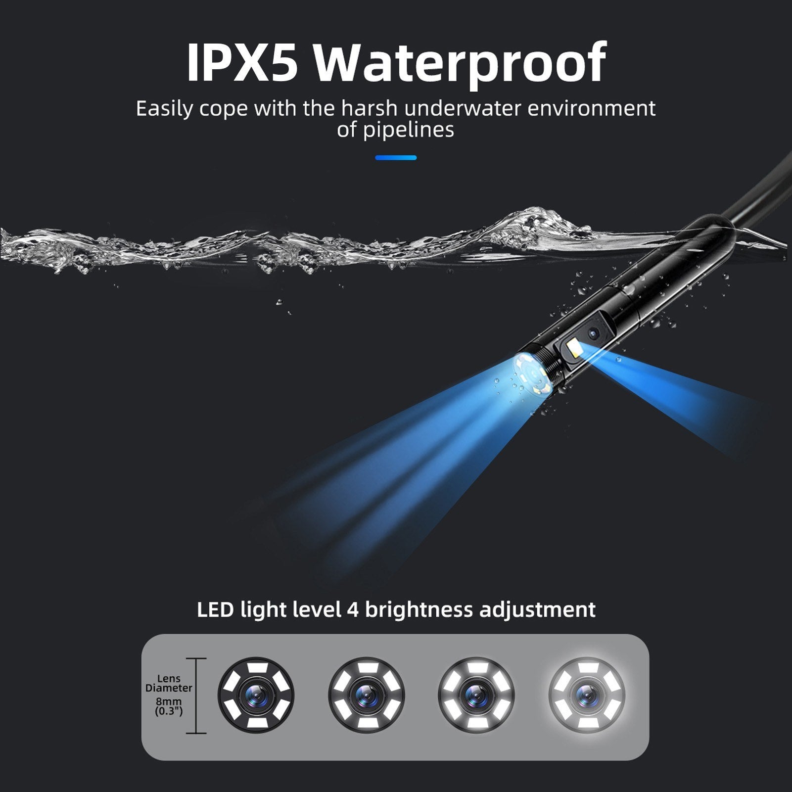 720P Dual Lens Endoskopkamera mit 4,5 Zoll IPS-Bildschirm, 16,4 Fuß wasserdichter Sonde, einstellbare Helligkeit