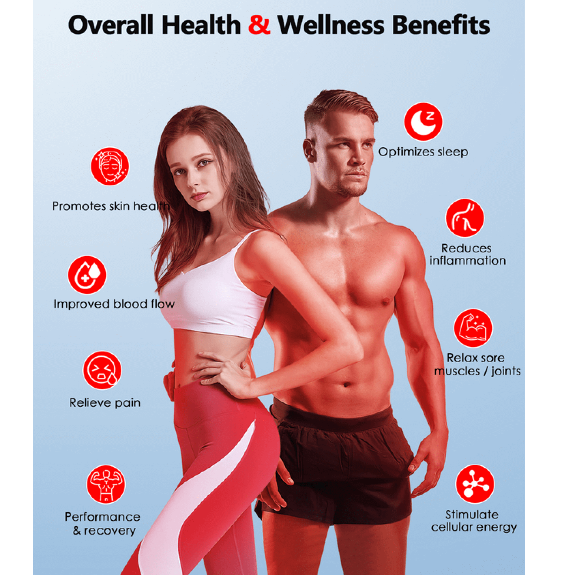 Infrarot-Rotlicht-Phototherapie-Lampe für Psoriasis und Rosazea