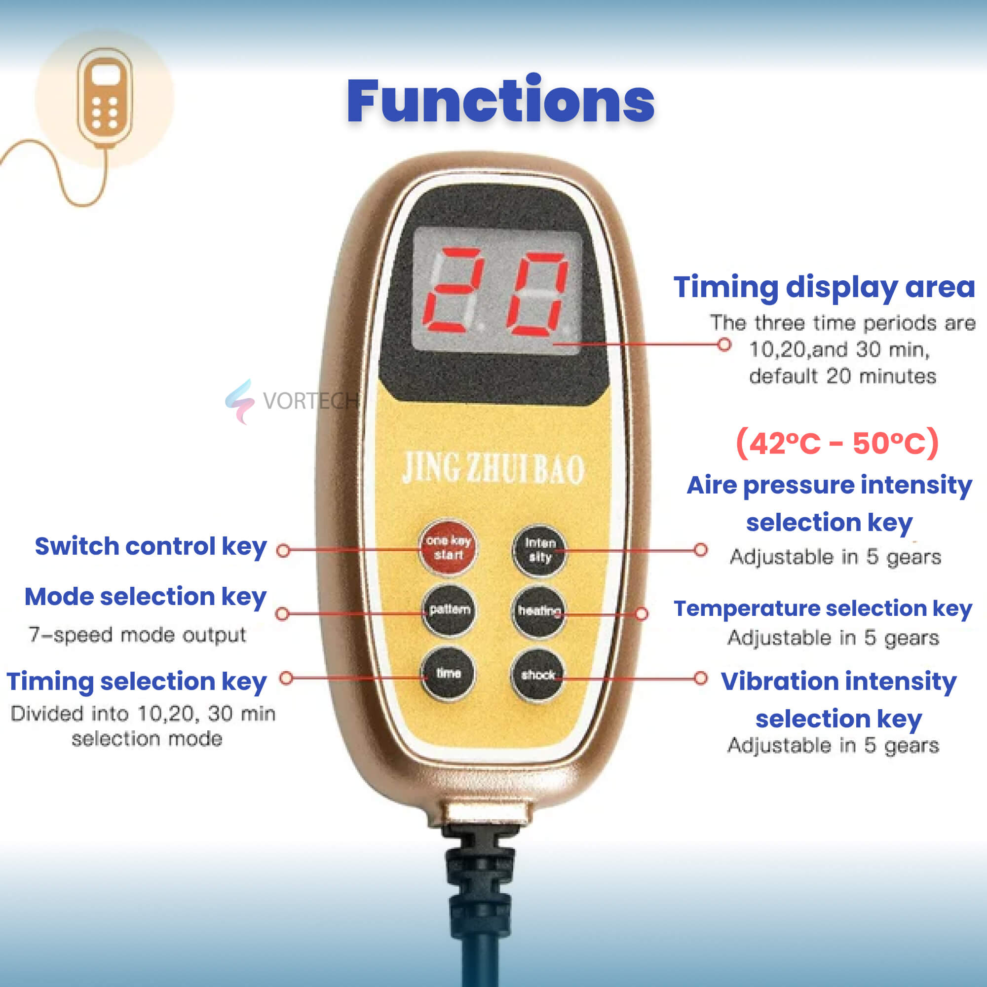 Nackenstrecker-Massagegerät mit Vibe-Technologie, Wärmetherapie & kabellos