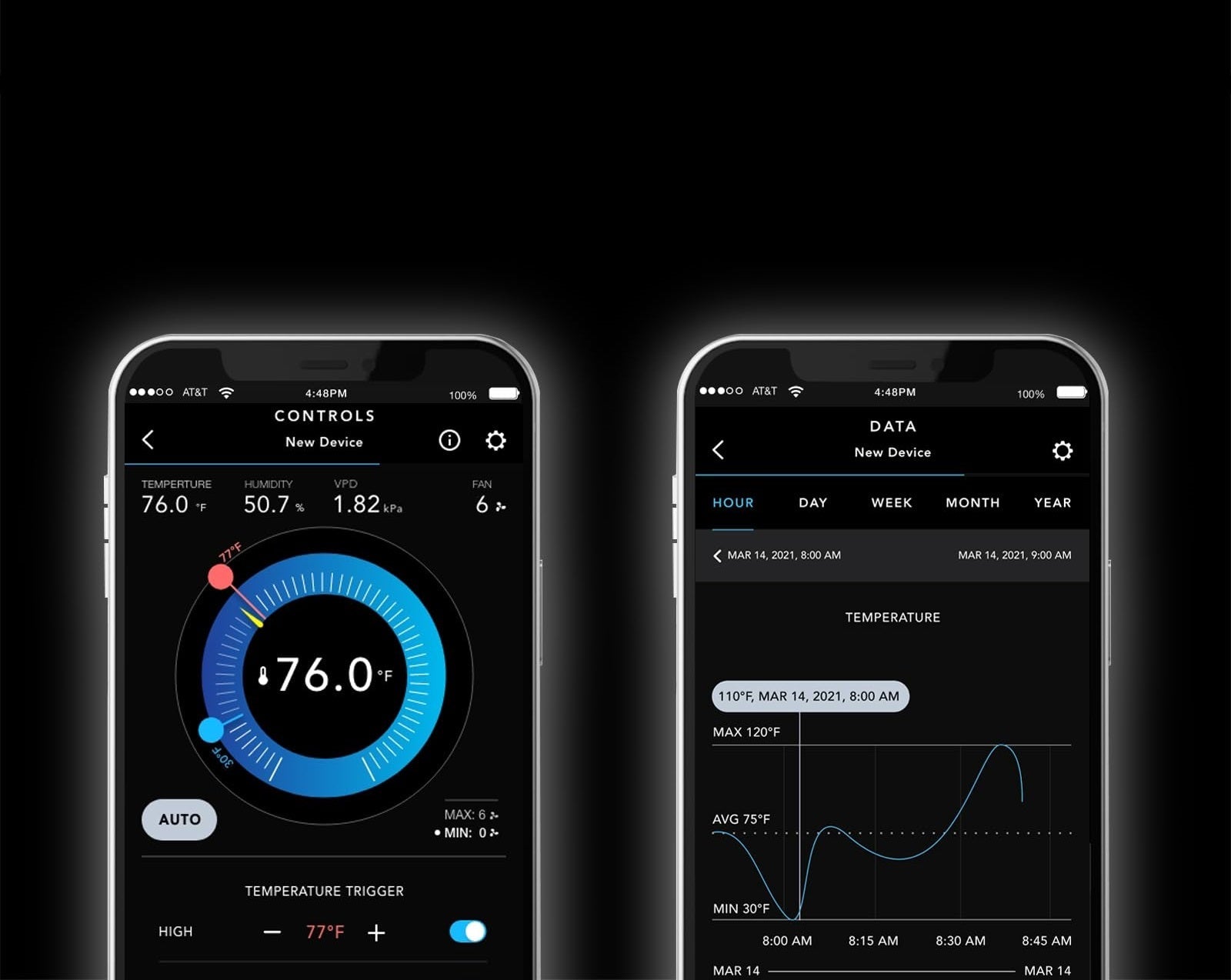 Bluetooth-gesteuerter Register-Luftventilator Booster - 10-Gang Dualmotor HVAC Luftstromverstärker für leises Heizen & Kühlen