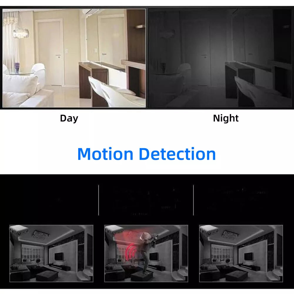 Micro HD Video Kamera mit WiFi und Audio