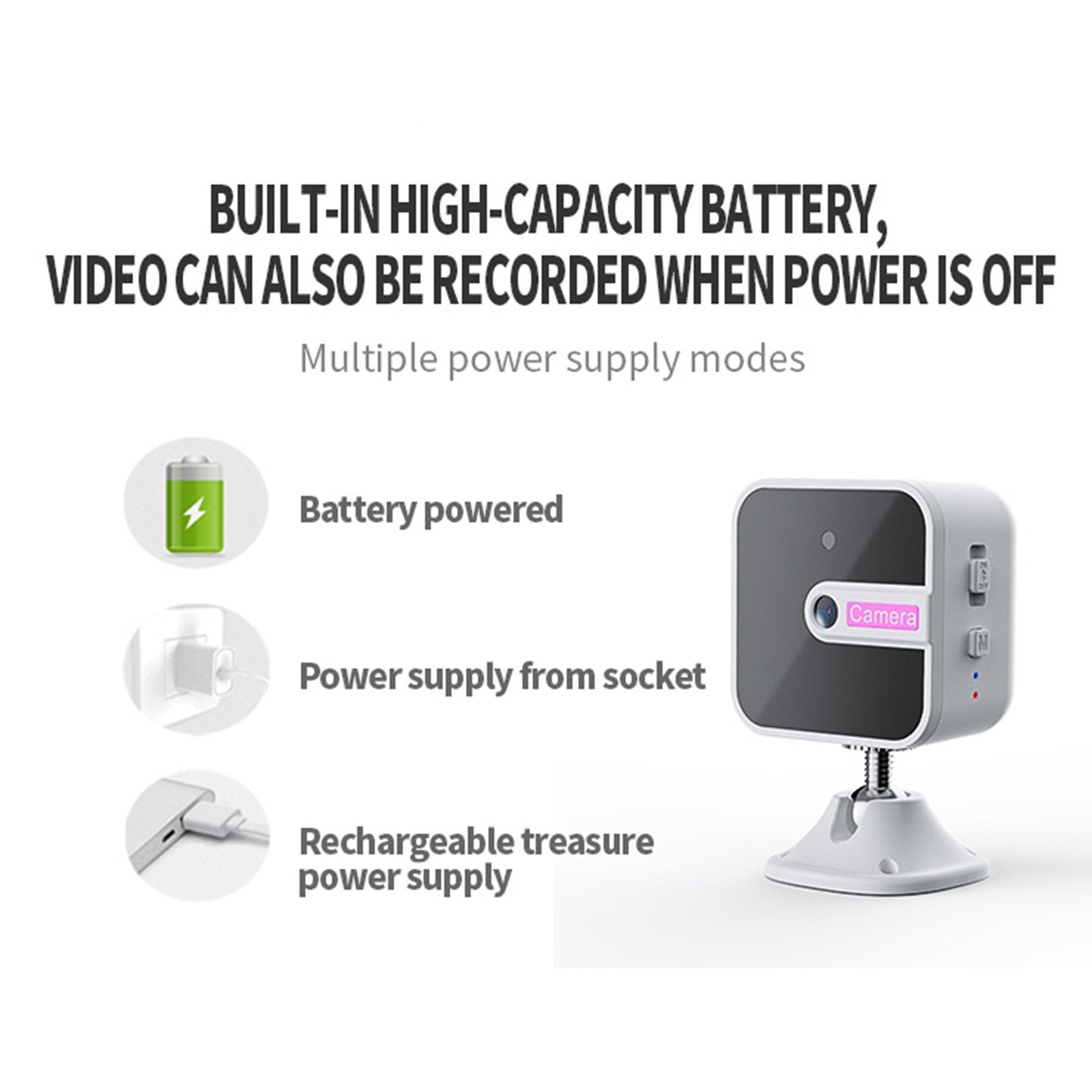 Mini Smart Home Sicherheitskamera A13 - 1080P HD Kabellos, Fernsteuerung, Menschenerkennung