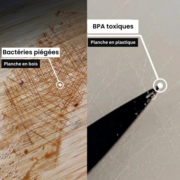La Titane™ - Platten Design Unzerbrechlich Antibakteriell 100% Titan