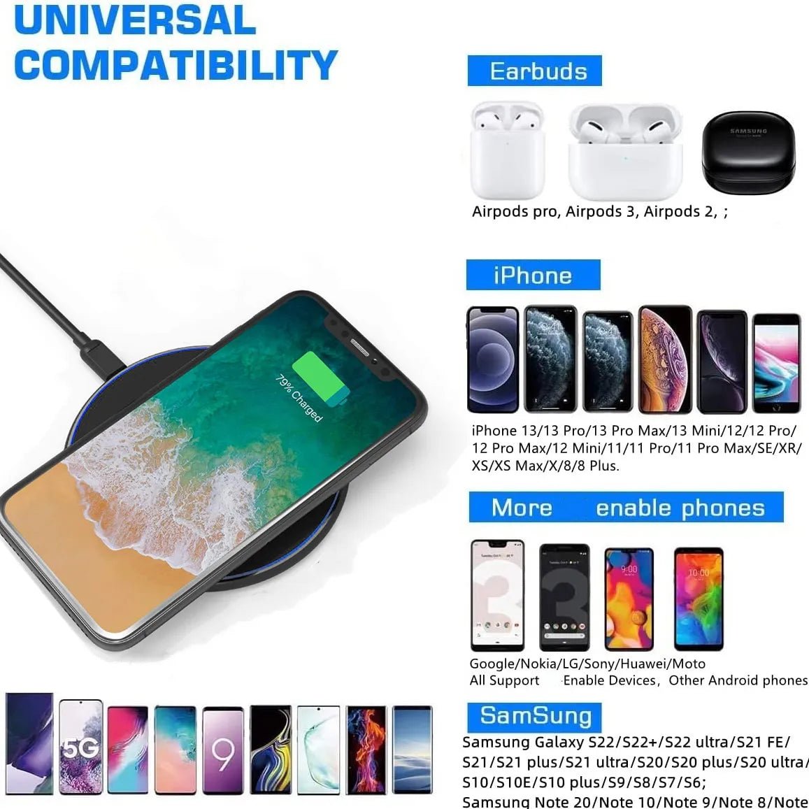 30W Schnelles kabelloses Ladepad | Premium USB C Ladekabel MagSafe Ladegerät für Apple iPhone, Samsung & Android - Fast Wireless Charging Pad