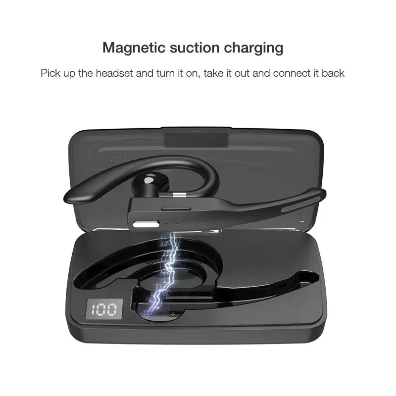 Kabelloses Headset Bluetooth 5.1 Geräuschreduzierung Ohrmontierte Business Kopfhörer