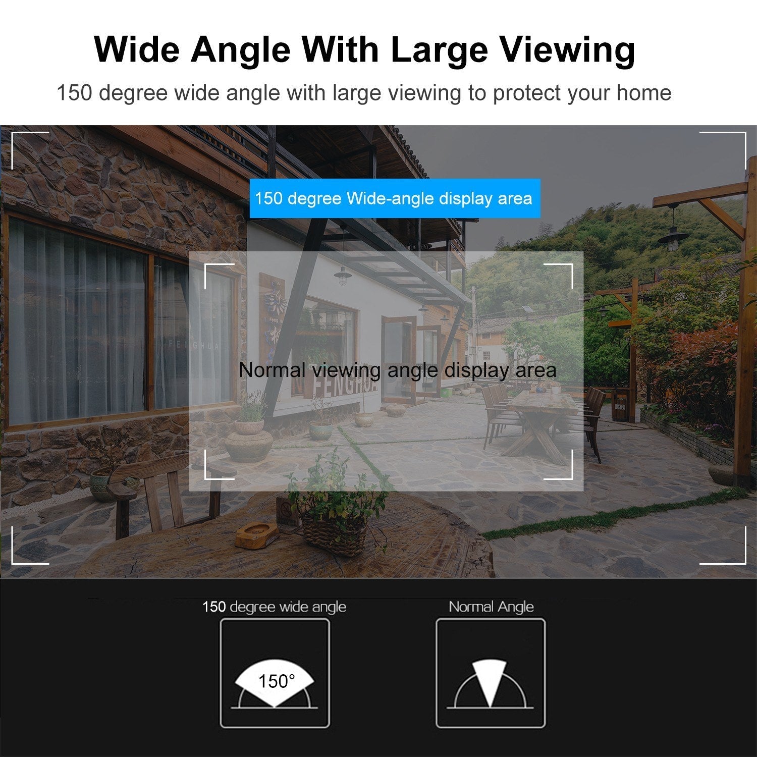 HD 1.3MP Smarte Türspion Kamera