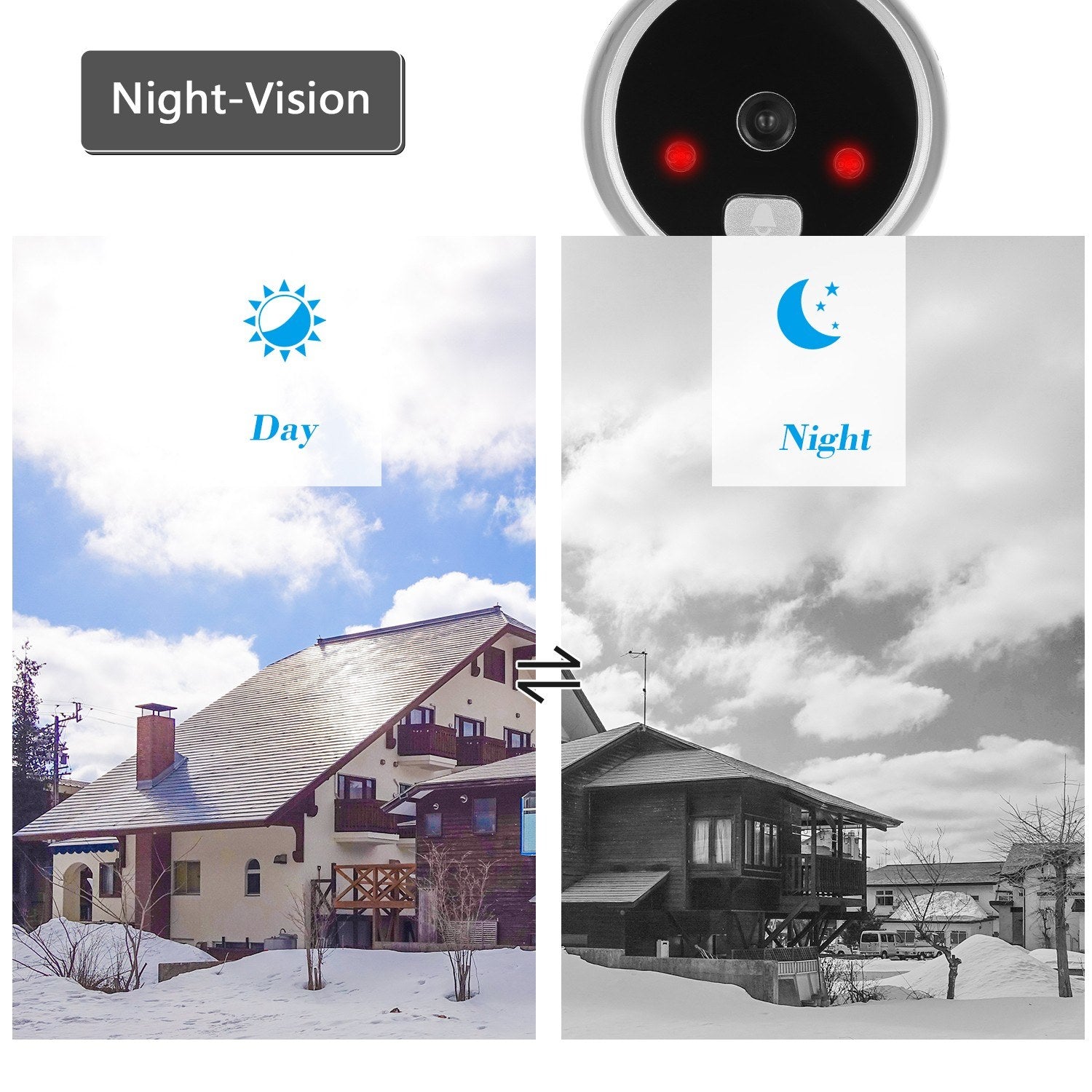 HD 1.3MP Smarte Türspion Kamera
