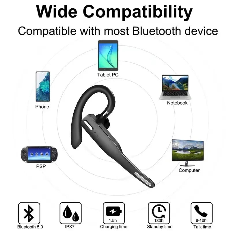 Kabelloses Headset Bluetooth 5.1 Geräuschreduzierung Ohrmontierte Business Kopfhörer