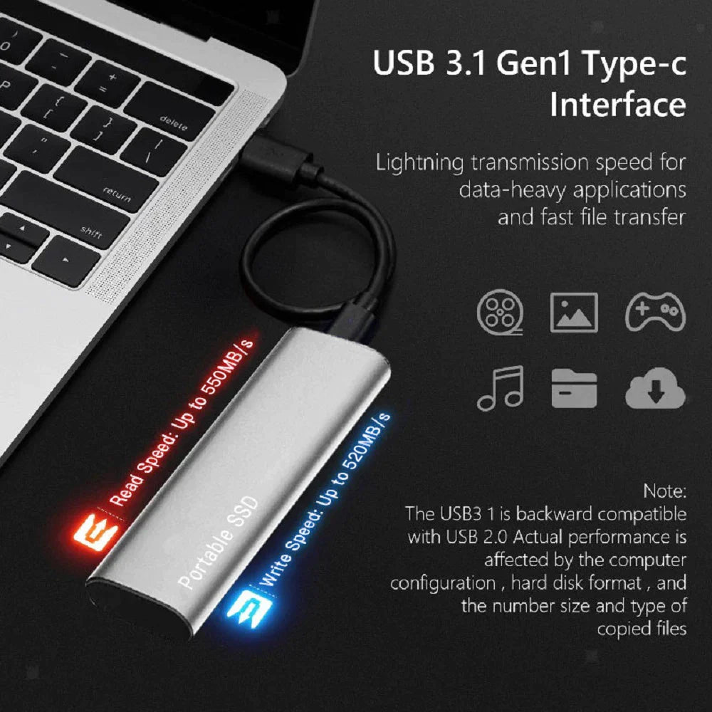 LexDrive - Inventariserungsbegrenzung Externe USB 3.1 Typ-C Tragbare SSD