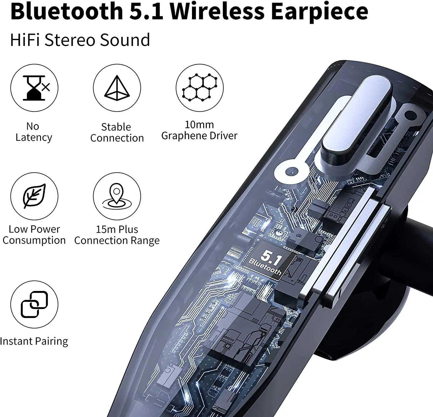 Kabelloses Headset Bluetooth 5.1 Geräuschreduzierung Ohrmontierte Business Kopfhörer