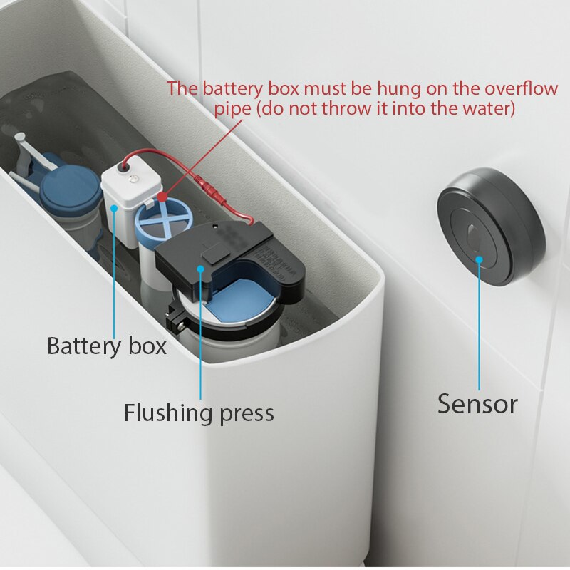 Berührungsloser intelligenter Auto-Flush-Sensor
