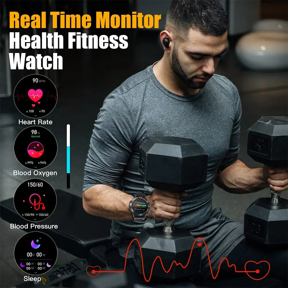 Smartwatch | 1,4" Touchscreen | Bluetooth 5.0 | SpO2 & Herzfrequenzmessung