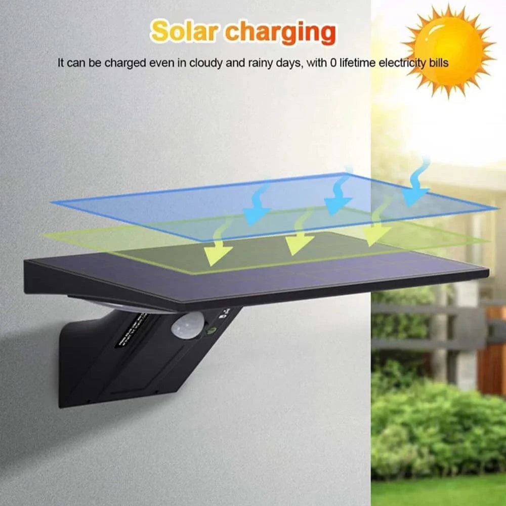 Solar Wandleuchte mit Bewegungsmelder | IP65 Wasserdicht