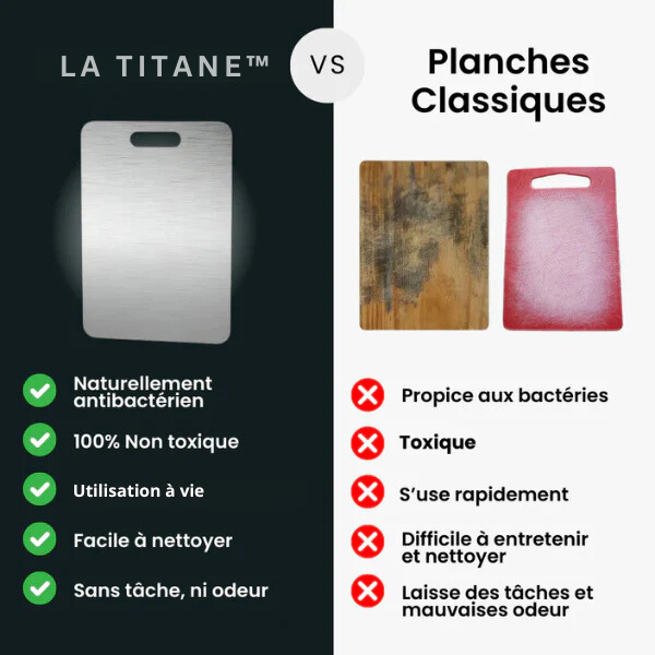La Titane™ - Platten Design Unzerbrechlich Antibakteriell 100% Titan
