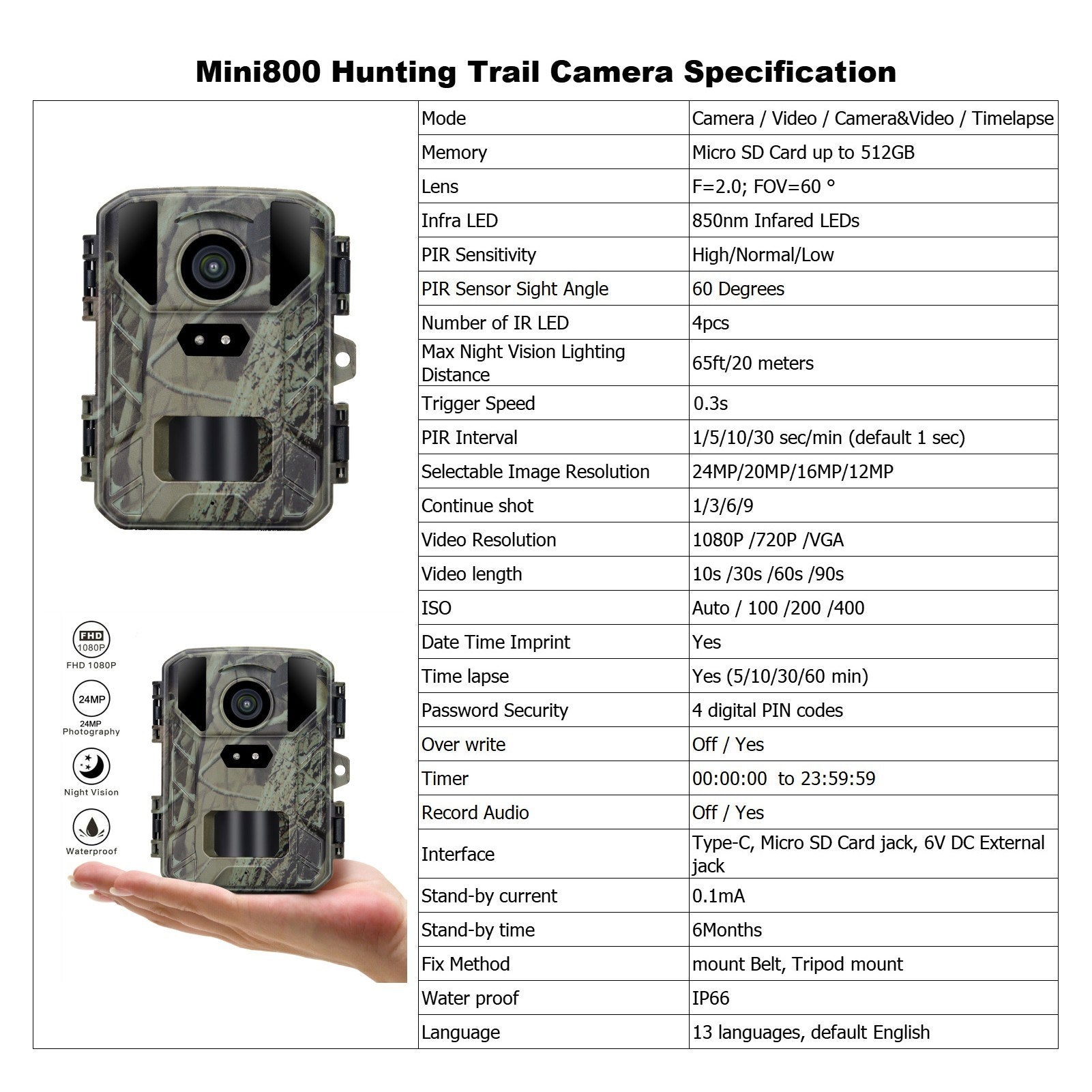 24MP Mini Trailkamera - 1080P Nachtsicht, wasserdicht, 48 IR-LEDs, 60° Erkennung für die Tierjagd